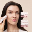 Avène Hyaluron Activ Procedure Creme de Olhos e Lábios Micro-Lift 0.05% Retinal 15ml