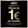 Braun Silk i-Expert Pro 7 Depiladora Luz Pulsada PL7147