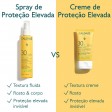 Caudalie Vinosun Spray Invisível de Proteção Elevada SPF30 150ml
