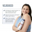 Eucerin Aquaphor Spray Reparador Dry Irritated Skin 250ml