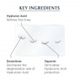Eucerin Hyaluron-Filler Contorno de Olhos SPF15 15ml
