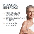 Eucerin Hyaluron-Filler + Elasticity Creme de Corpo 200ml