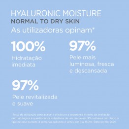 ISDIN Isdinceutics Hyaluronic Moisture Pele Normal a Seca 50g