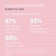 ISDIN Isdinceutics Hyaluronic Moisture Pele Sensível 50g