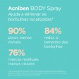 ISDIN Acniben Body Spray 150ml