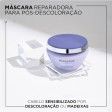 Kérastase Blond Absolu Masque Cicaextreme 200ml