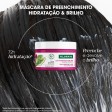 Klorane Figo da Índia Máscara de Hidratação e Brilho 250ml