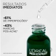 L'Oréal Paris Men Expert Derma Control Sérum Anti-Imperfeições 30ml