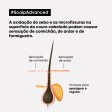 L'Oréal Scalp Advanced Anti-Discomfort Tratamento 200ml