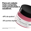 L'Oréal Pro Longer Máscara 250ml 