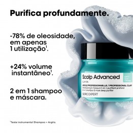 L'Oréal Scalp Advanced Anti-Oiliness Máscara 250ml