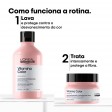 L'Oréal Vitamino Color Duo Set