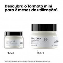 L'Oréal Metal Detox Máscara para Cabelo Danificado 150ml