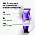 L'Oréal Professionnel Keratin Alpha Sleek Tratamento Antifrizz 200ml