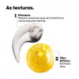 L'Oréal Professionnel Absolut Repair Molecular Set Duo Mini