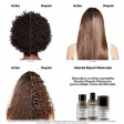 L'Oréal Professionnel Absolut Repair Molecular Pack Duo Mini