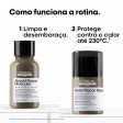 L'Oréal Professionnel Absolut Repair Molecular Pack Duo Mini