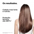 L'Oréal Professionnel Absolut Repair Molecular Pack Duo Mini