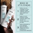 Nioxin Scalp Recovery Tratamento Anticaspa Pack