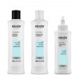 Nioxin Scalp Recovery Tratamento Anticaspa Pack