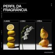Redken All Soft All-In Máscara Hidratação Intensa 100ml