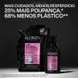 Redken Acidic Color Gloss Shampoo Recarga 500ml