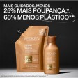 Redken All Soft  Shampoo Recarga 500ml
