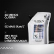 Redken Acidic Bonding Concentrate Shampoo Recarga 500ml