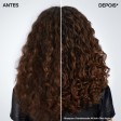 Redken All Soft Coffret