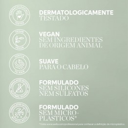 Wella Elements Máscara 150ml