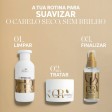 Wella Oil Reflections Máscara 500ml 