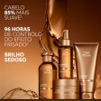 Wella Ultimate Smooth Máscara 500ml