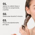 Wella Invigo Color Brilliance Máscara para Cabelo Fino 30ml